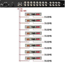 銷售點(diǎn)鈔機(jī)信息疊加器 金融電子產(chǎn)品貿(mào)易新機(jī)遇