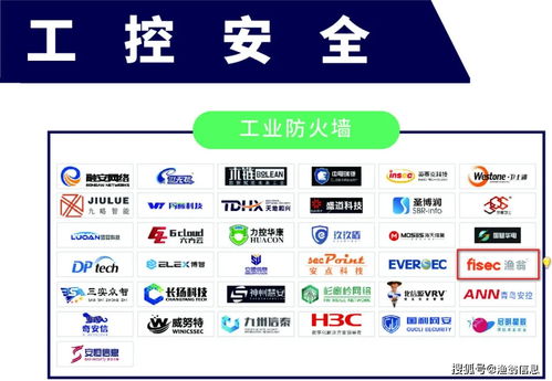 漁翁信息榮登FreeBuf CCSIP 2020中國(guó)網(wǎng)絡(luò)安全產(chǎn)業(yè)全景圖 信息系統(tǒng)集成服務(wù)